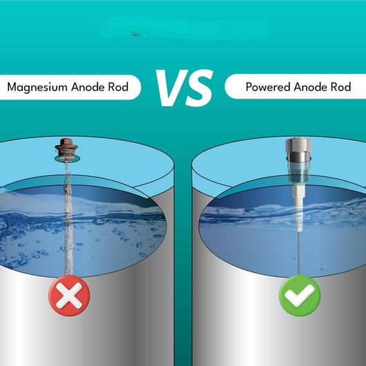 Electric powered anode rod