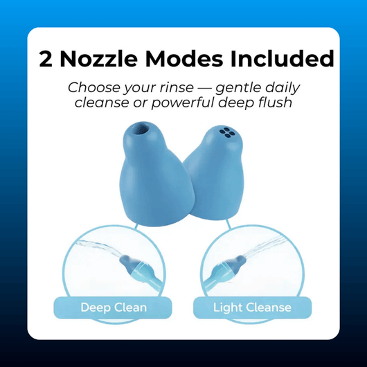 Manual Nasal Rinse Bottle Kit