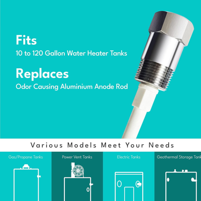 Electric powered anode rod