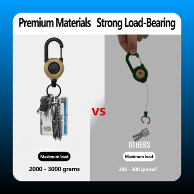 3 In 1 Retractable Pull Reel Carabiner Keychain