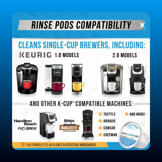 Coffee Machine Rinse Pods