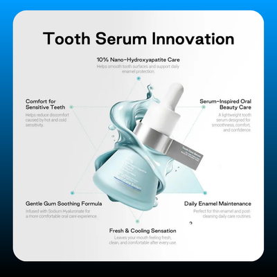 Tooth Sensitivity Oral Care Drops