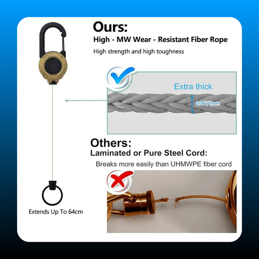 3 In 1 Retractable Pull Reel Carabiner Keychain