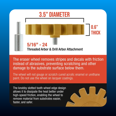 Rubber Eraser Wheel with Drill Adapter