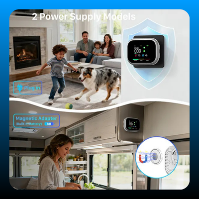 6-in-1 Portable Detector with Natural Gas & Temperature