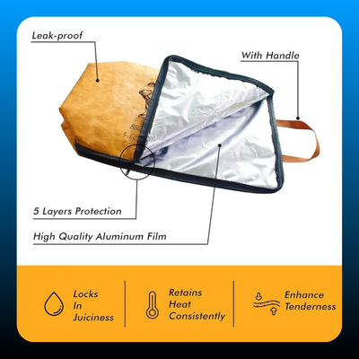 5-Layer Insulated BBQ Meat Resting Blanket