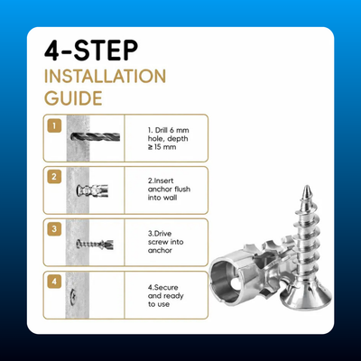 Expansion Screw and Wall Anchor Set