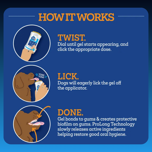 Twist and Lick Dental Gel for Dogs