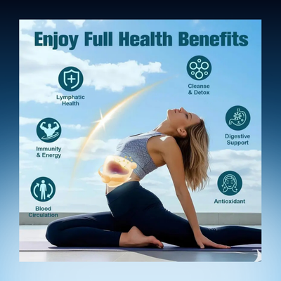 Liposomal Lymphatic Drainage Drops