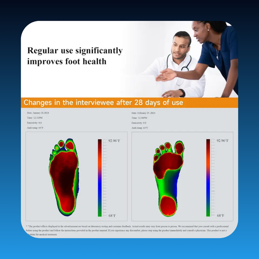Foot Massager for Circulation and Pain