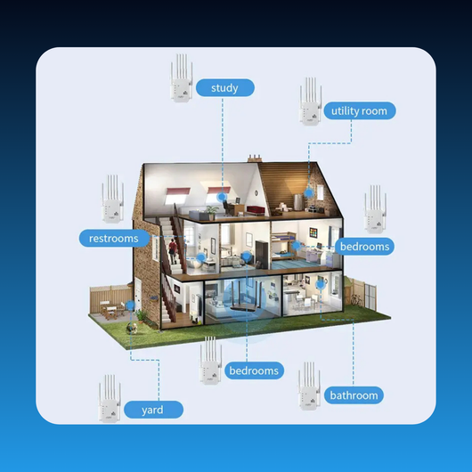 Home Wifi Signal Booster