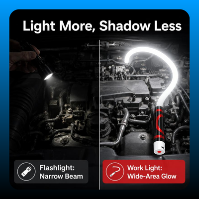 Magnetic Rechargeable LED Work Light