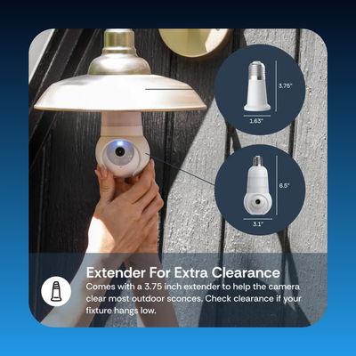 Light Bulb with Security Camera
