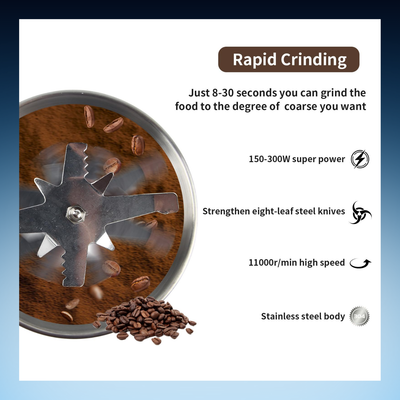 Electric Mill and Food Grinder