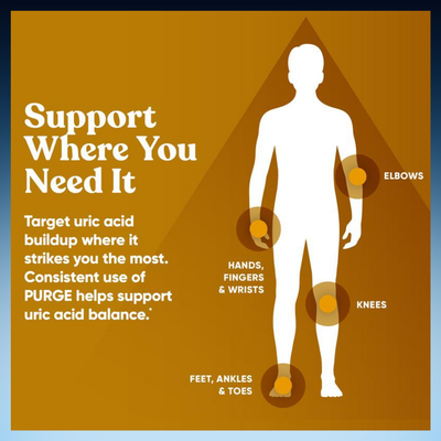 Uric Acid Purge & Joint Comfort Capsules