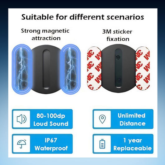 Hidden Magnetic GPS Car Tracker