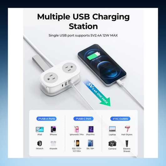 Portable Travel Power Strip with USB