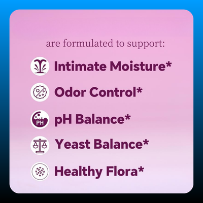 Intimate Skin Spray and Probiotic Gummies