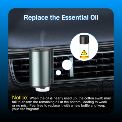 Smart Car Air Freshener