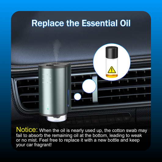 Smart Car Air Freshener