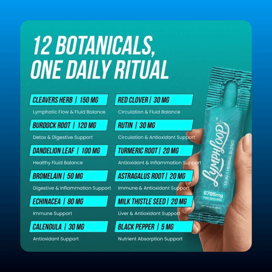 12-in-1 Herbal Blend Stick Packs