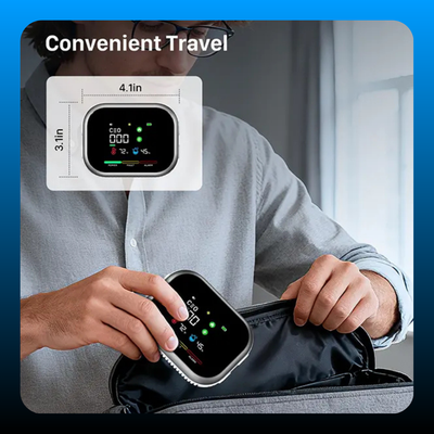 6-in-1 Portable Detector with Natural Gas & Temperature