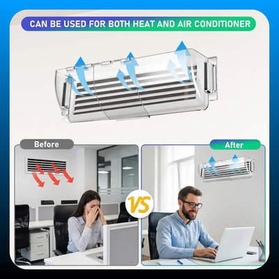 Air & Heat Deflector for Vents