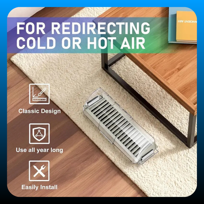 Air & Heat Deflector for Vents