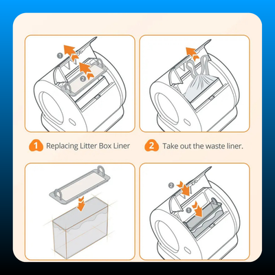 Plastic Litter Box Liners