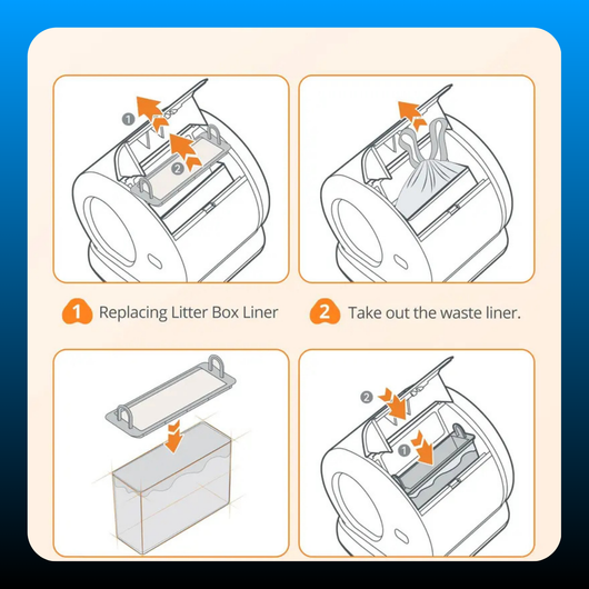 Plastic Litter Box Liners