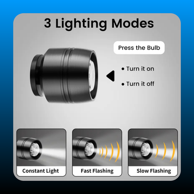 LED Headlight for Slip-On Clogs