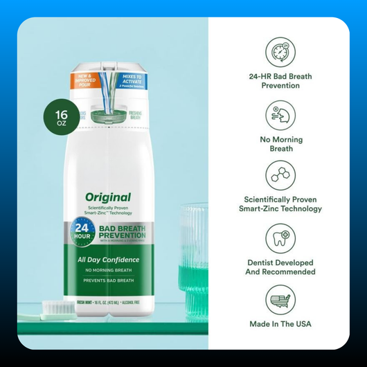 Zinc Activated Mouthwash