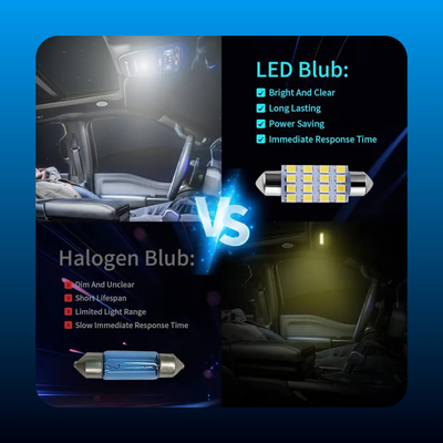 42 Pcs Interior Car Lights