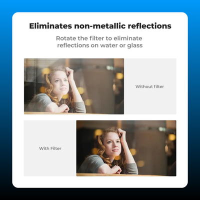 52mm Clip-on CPL Cellphone Lens Filter Kit