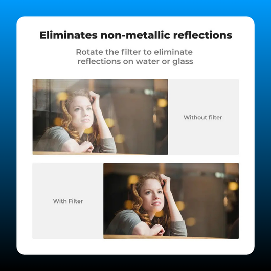 52mm Clip-on CPL Cellphone Lens Filter Kit