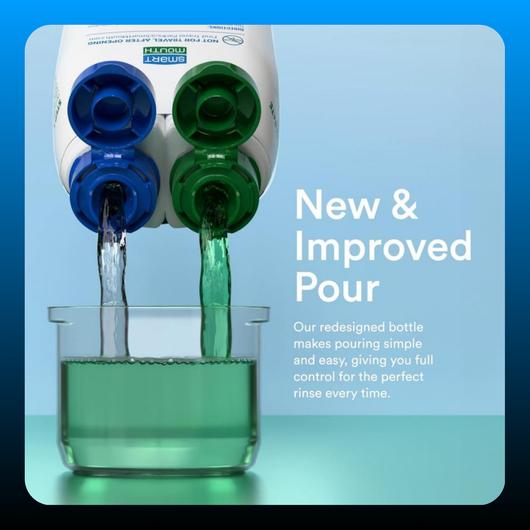 Zinc Activated Mouthwash