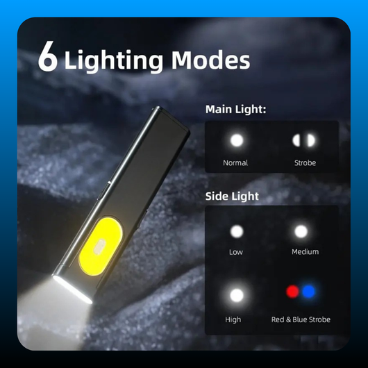 Compact Multi-Mode Pocket LED Flashlight
