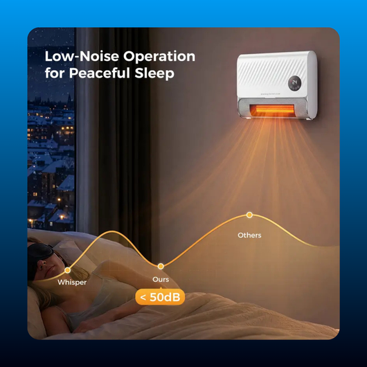 Wall Mounted Panel Heater with Towel Rack