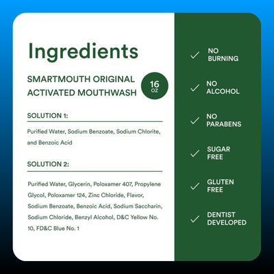 Zinc Activated Mouthwash