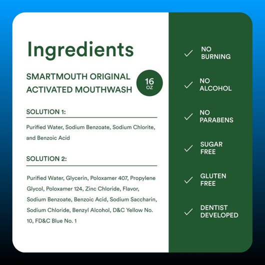 Zinc Activated Mouthwash
