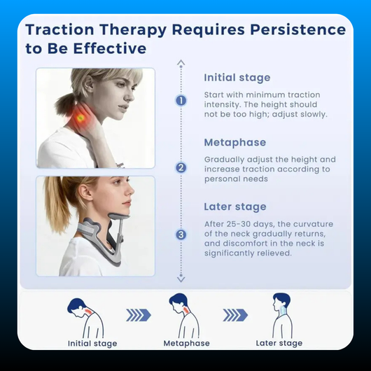 Adjustable Neck Support Brace