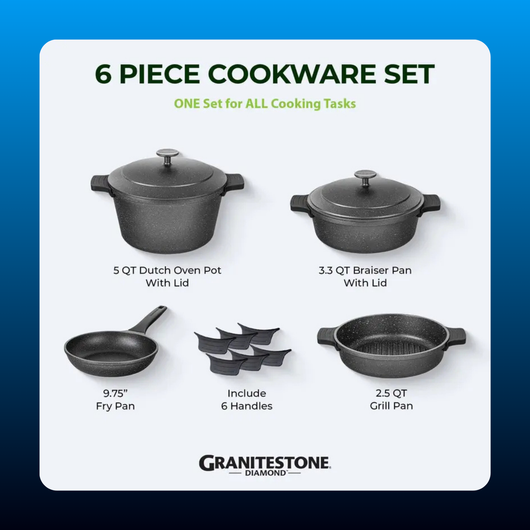 Nesting Nonstick Cookware Set (6 Piece)