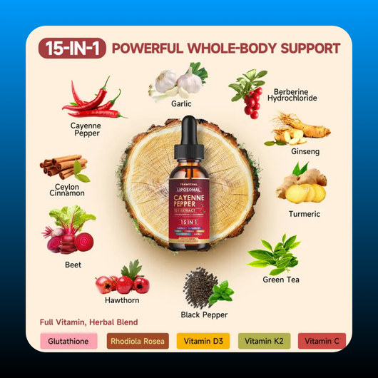 Liposomal Cayenne Pepper Drops