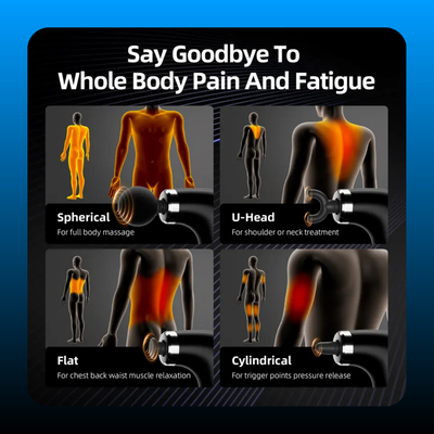 Back Massager with Upgraded Extension Handle