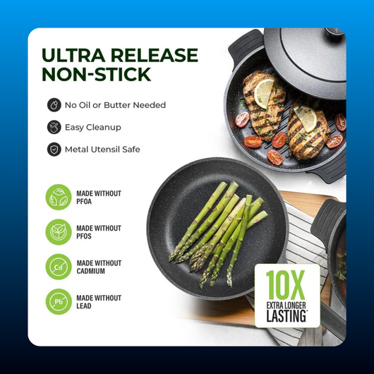 Nesting Nonstick Cookware Set (6 Piece)