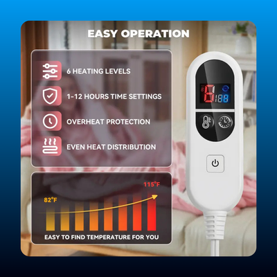 Wearable Heated Blanket Robe