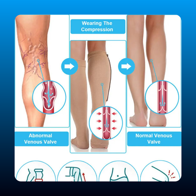 Nylon Zipper Compression Socks