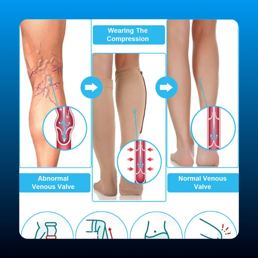Nylon Zipper Compression Socks