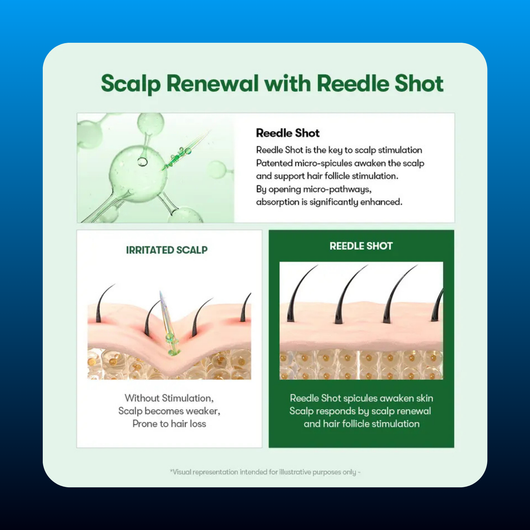 Reedle Shot Hair Brush Serum