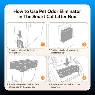 Pet Odor Eliminator Gel (3 Pack)
